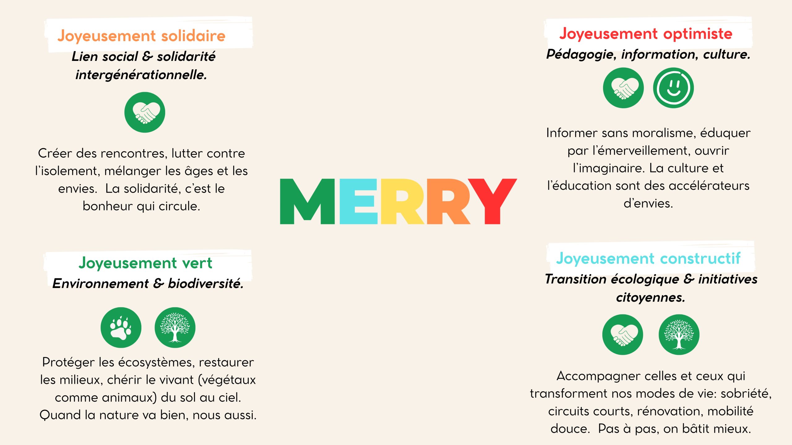 Solidarité
Culture, environnement, biodiversité, citoyens et citoyennes, social, intergénérationnelle